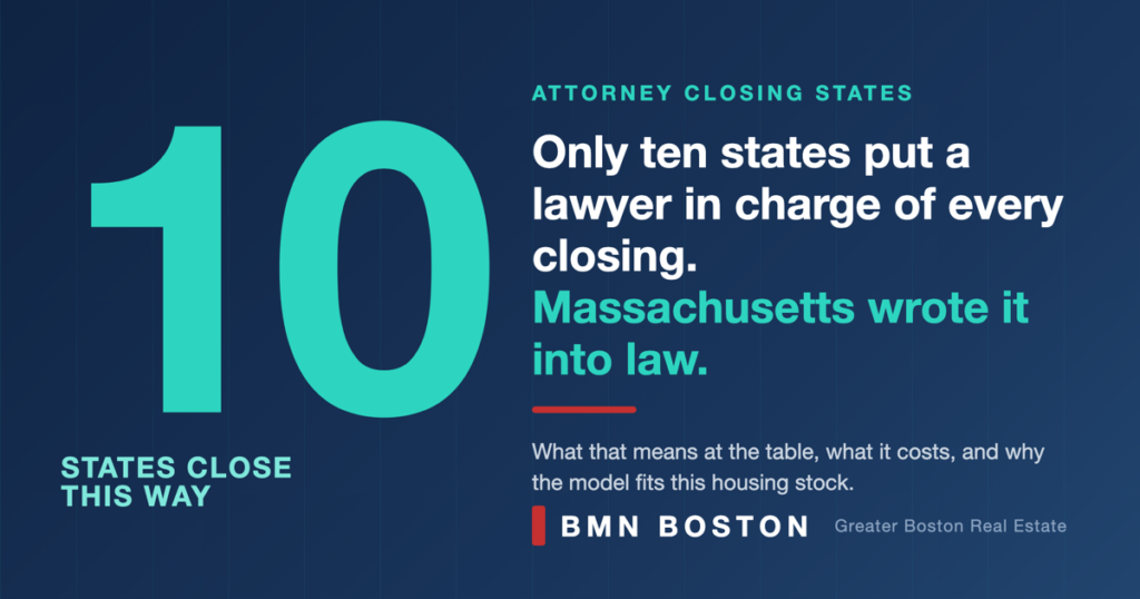Why Massachusetts Closings Require a Real Estate Attorney