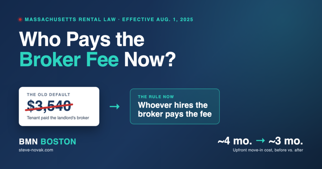 Massachusetts Broker Fee Law: Who Pays, and Who Doesn’t