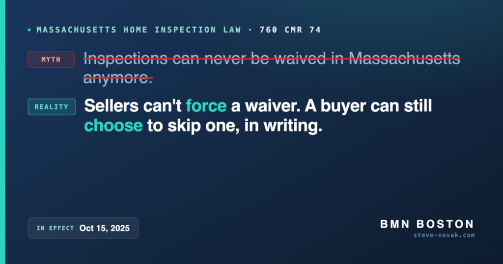 Massachusetts Home Inspection Waiver Ban: Myth vs. Reality