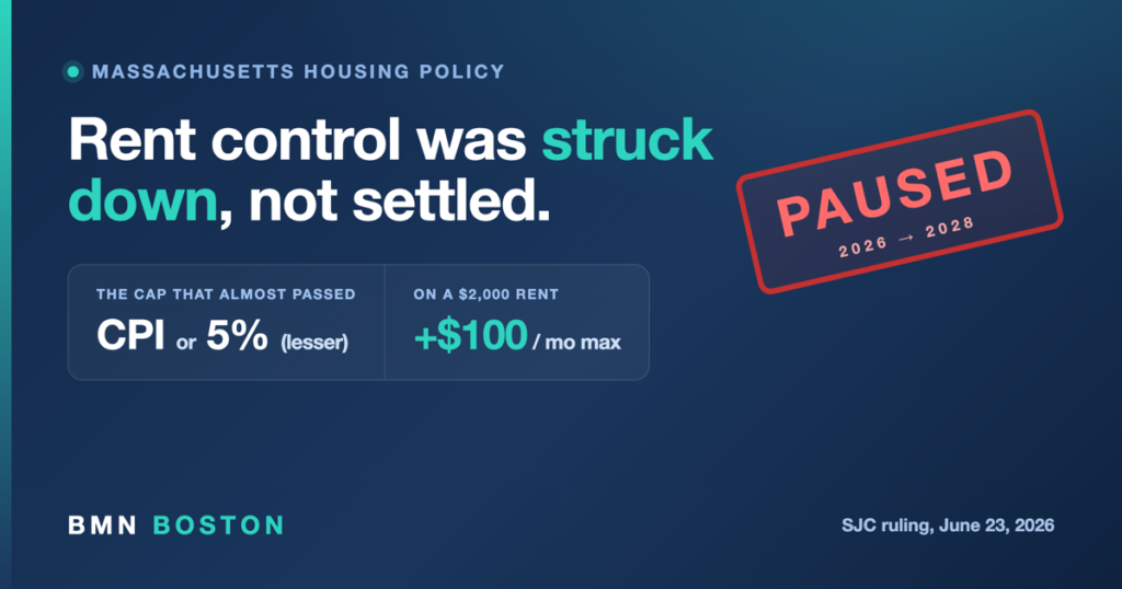 Massachusetts Rent Control Was Struck Down, Not Settled