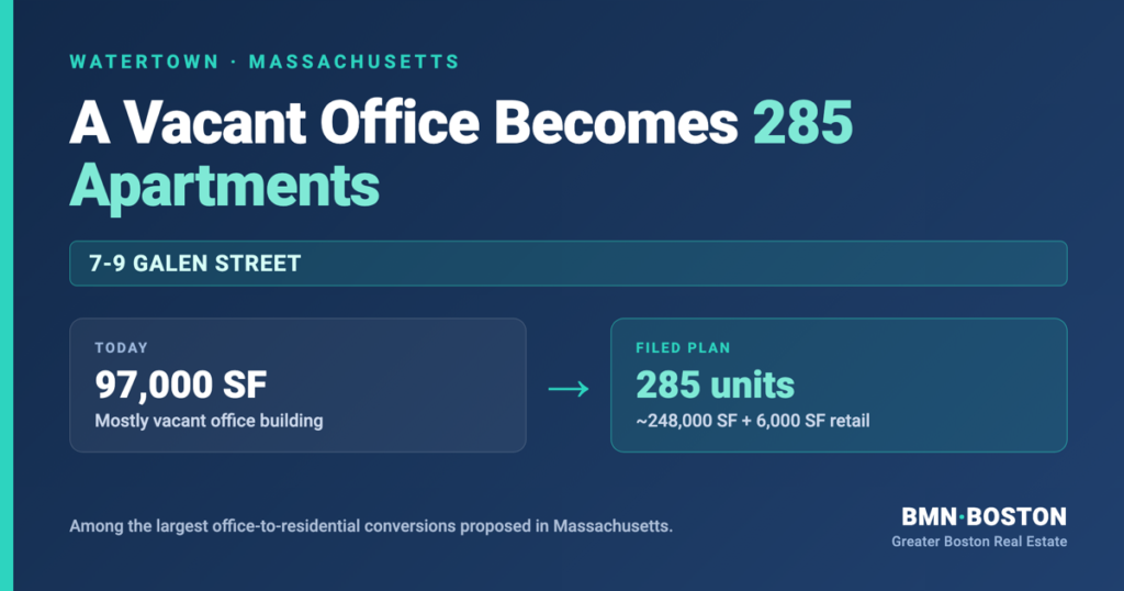 Watertown Apartments From a Vacant Office: 285 Units