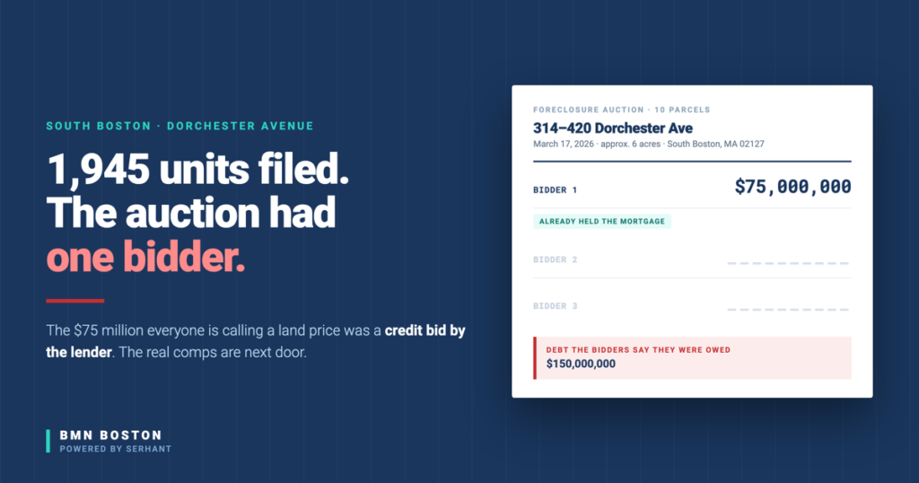 South Boston Real Estate Gets Cheaper Closer to Dot Ave