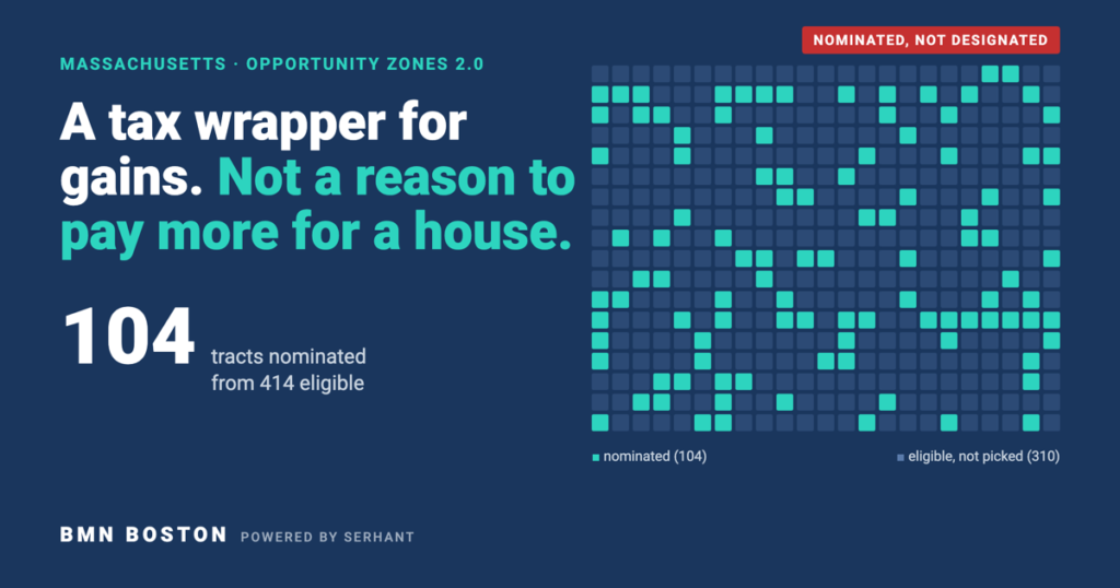 Massachusetts Opportunity Zones: Tax Break, Not Buy Signal