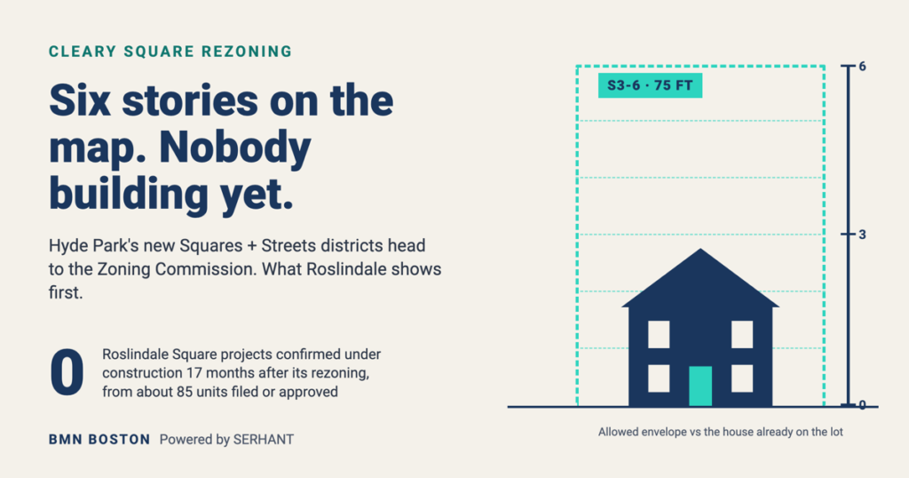 Cleary Square Rezoning Won’t Make Your Lot a Building Site